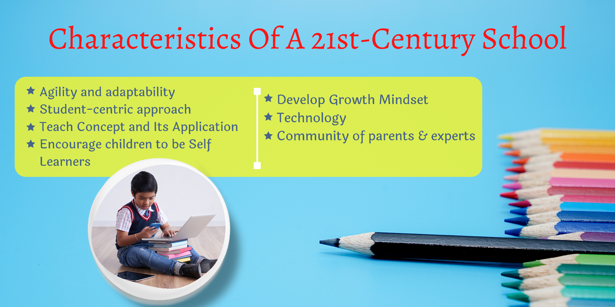 characteristics of A 21st Century School